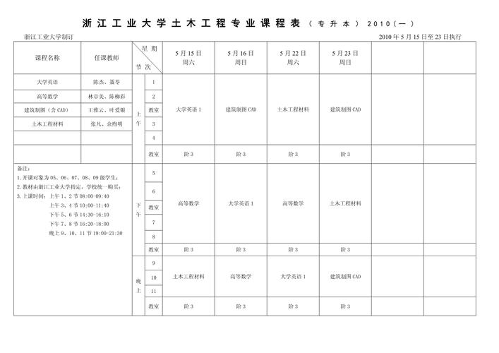 土木工程专业课程有哪些核心内容？-第2张图片-指南针培训网