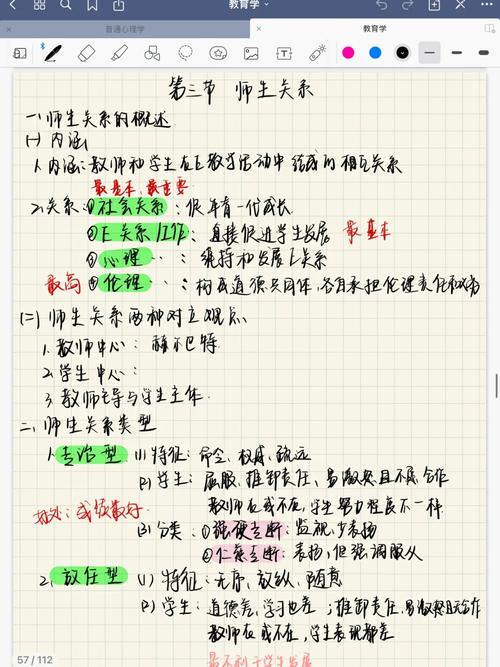 新课程下师生关系该如何构建?-第2张图片-指南针培训网 新课程下师生关系该如何构建?-第2张图片-指南针培训网