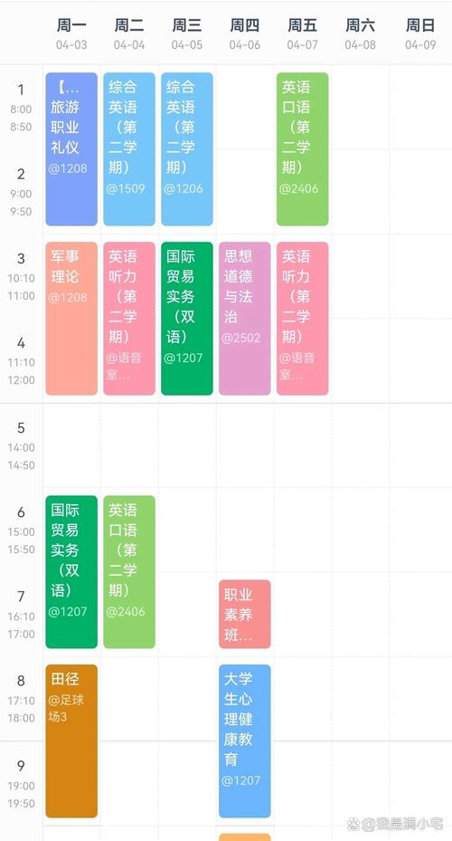 英语专业课程有哪些？-第1张图片-指南针培训网