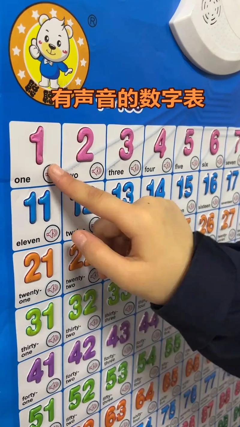 儿童数字认识该从几岁开始教？-第2张图片-指南针培训网