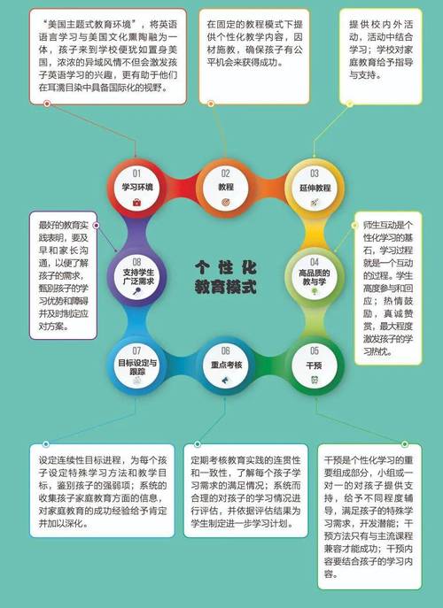 新课标价值取向的核心是什么？-第1张图片-指南针培训网