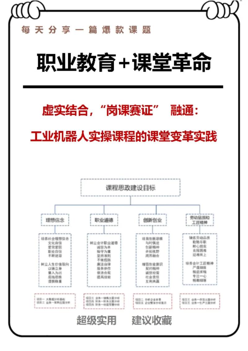 我国职业教育发展历程有何特点？-第3张图片-指南针培训网