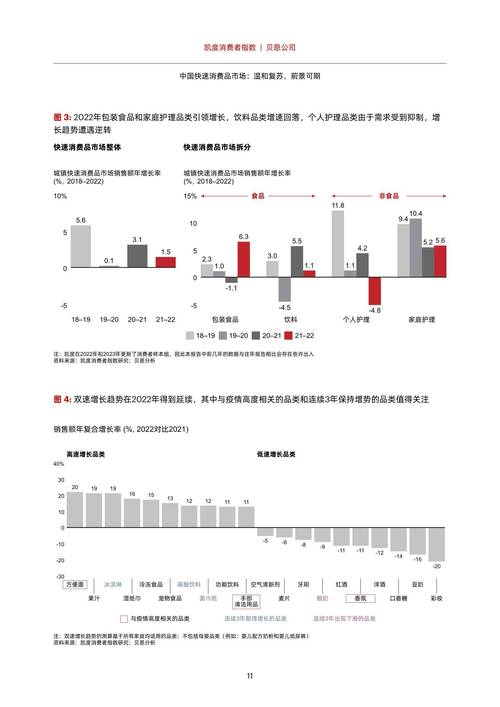 美国经济温和复苏，前景如何？-第2张图片-指南针培训网