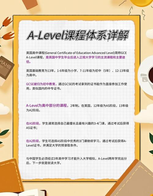 自学A-Level如何高效备考？-第1张图片-指南针培训网