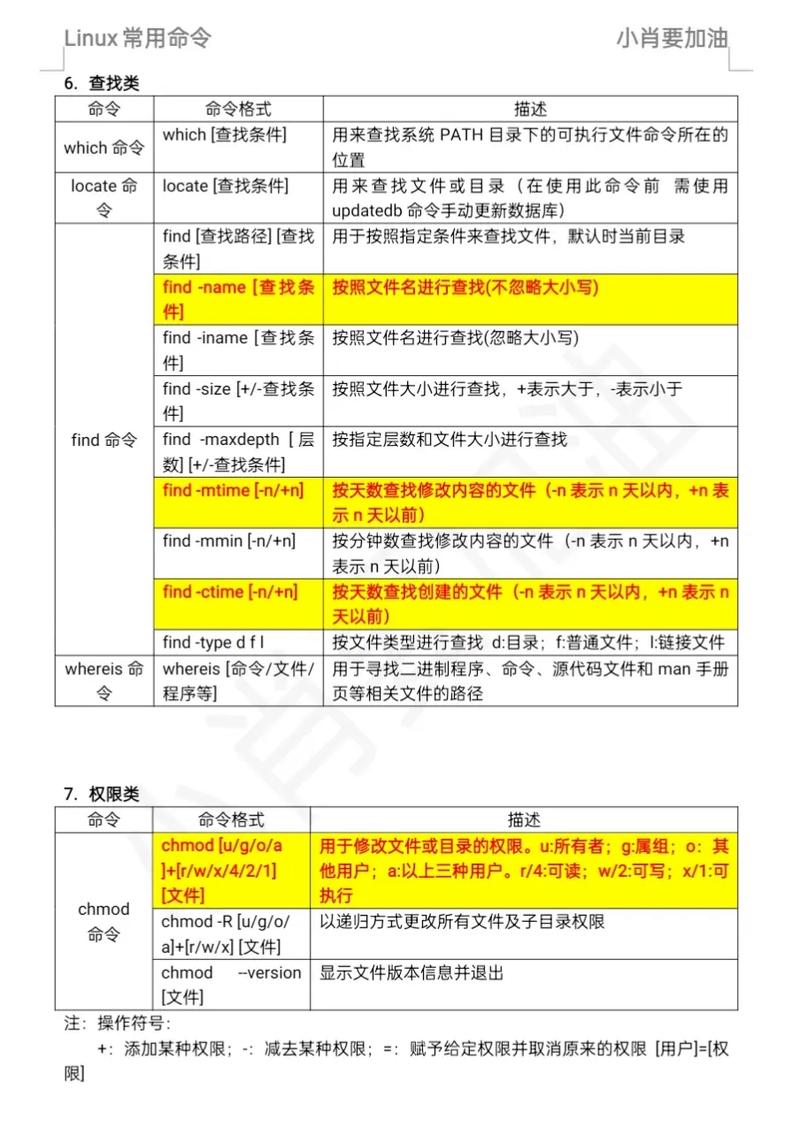 Linux 自学手册怎么学才高效？-第3张图片-指南针培训网
