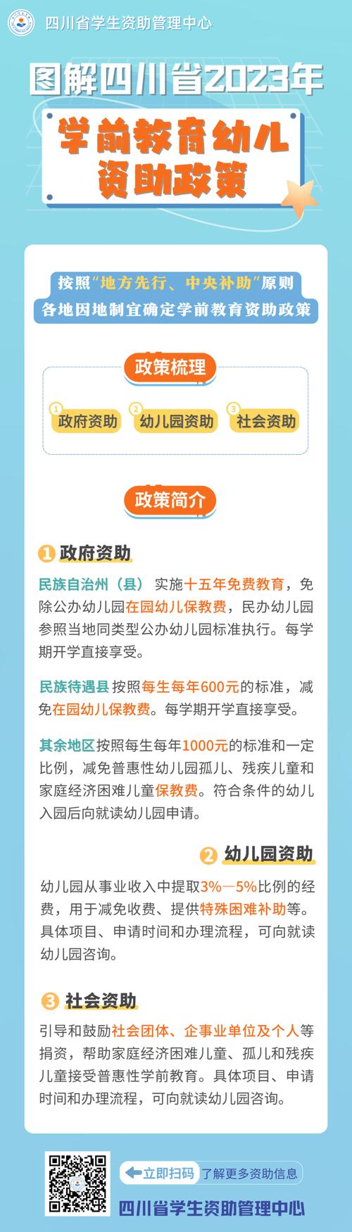 幼儿学前教育资助制度如何完善？-第3张图片-指南针培训网