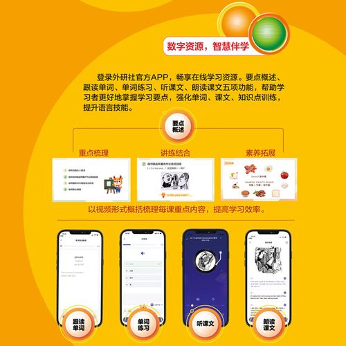 新概念英语三册自学怎么学更高效？-第2张图片-指南针培训网