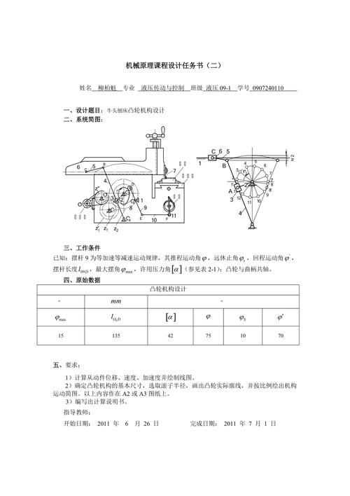 机械原理课程设计题目如何选?-第2张图片-指南针培训网 机械原理课程设计题目如何选?-第2张图片-指南针培训网