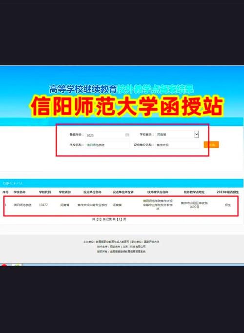 信阳师范学院学前教育专业怎么样？-第3张图片-指南针培训网