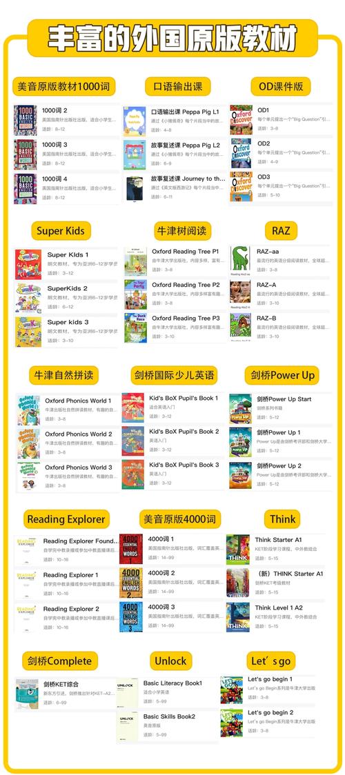 外教一对一课程效果真的好吗？-第3张图片-指南针培训网