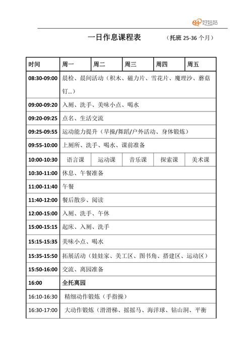 幼儿园小班一周课程表如何科学安排？-第2张图片-指南针培训网