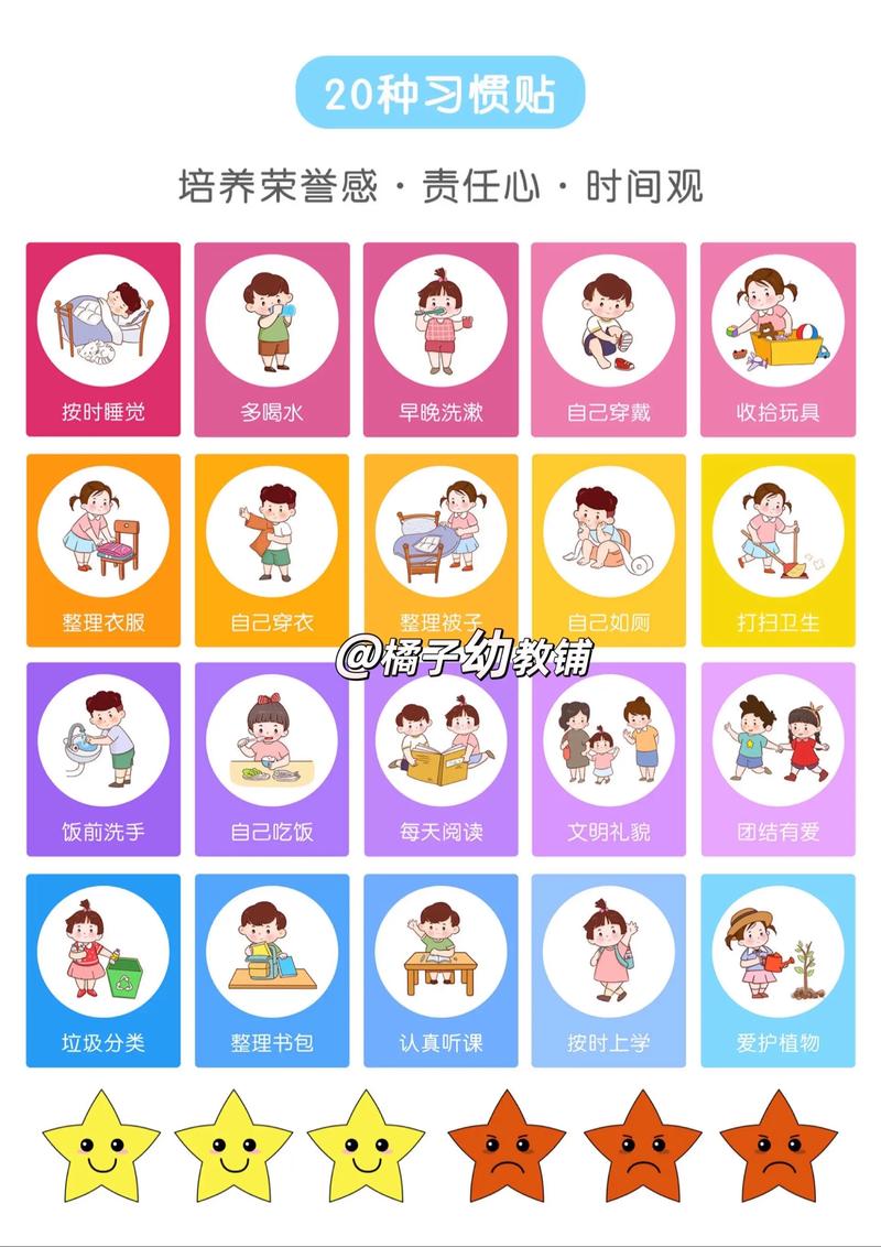 学前儿童如何开展有效的自我教育活动？-第1张图片-指南针培训网