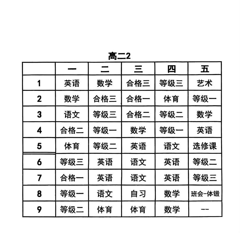 数学与应用数学课程表如何规划？-第3张图片-指南针培训网