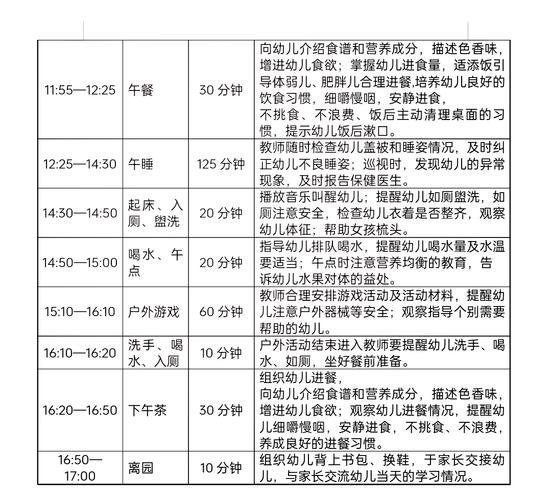 幼儿园一日活动如何皆课程？-第1张图片-指南针培训网