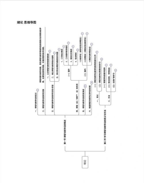 语文课程与教学论的核心要义是什么？-第1张图片-指南针培训网