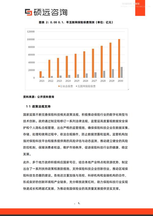 风险咨询职业发展前景如何？-第1张图片-指南针培训网