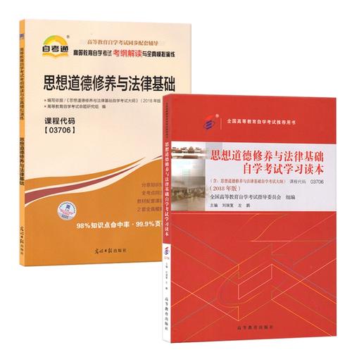 自学考试大纲有何核心作用？-第1张图片-指南针培训网