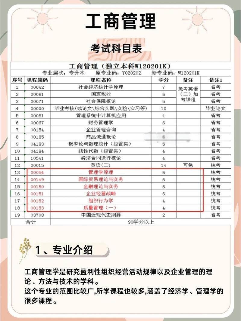 哪些专业适合自学，门槛低且实用？-第1张图片-指南针培训网