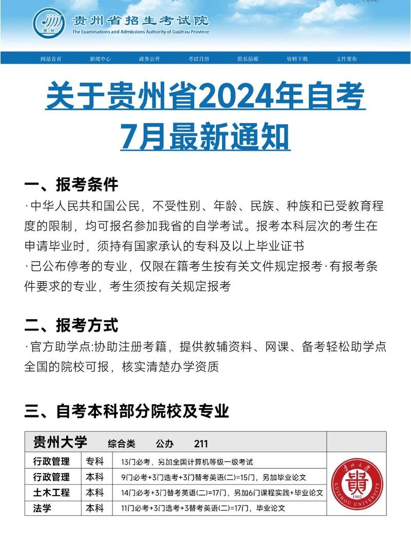 贵州高等教育自学查询-第1张图片-指南针培训网