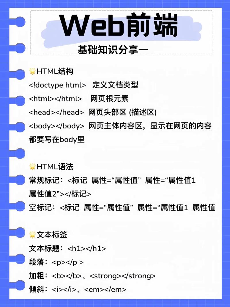 前端自学到底该怎么规划？-第3张图片-指南针培训网