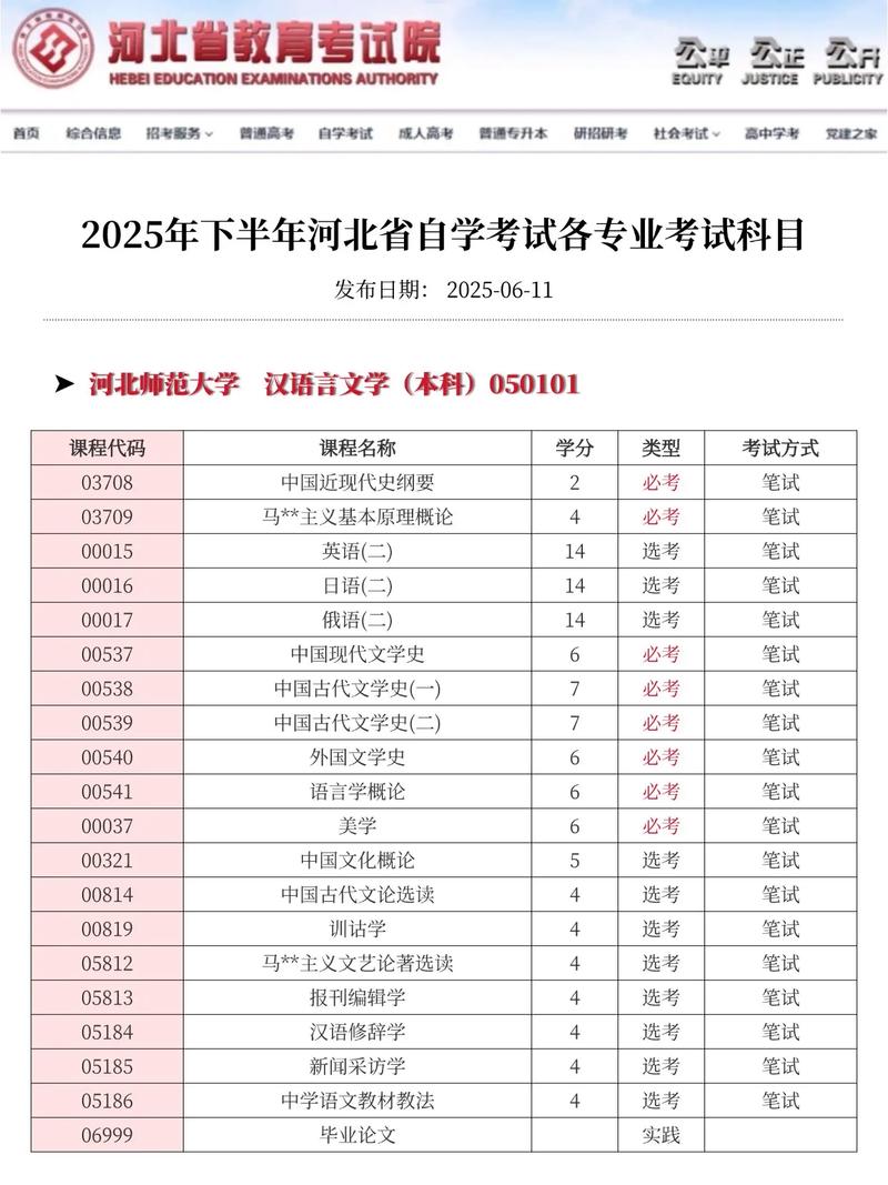 河北自学考试报名入口在哪？-第2张图片-指南针培训网