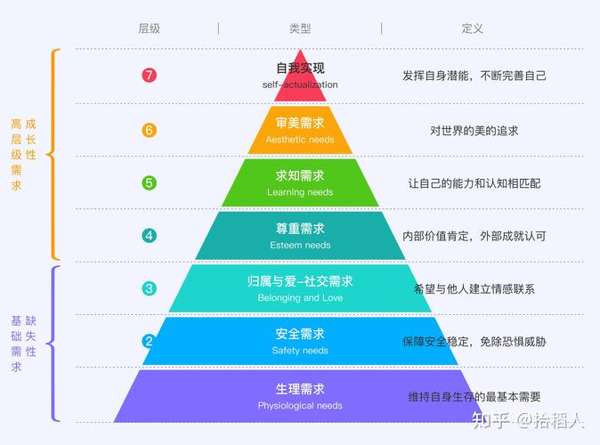 美国MBA职业发展规划该如何制定？-第1张图片-指南针培训网