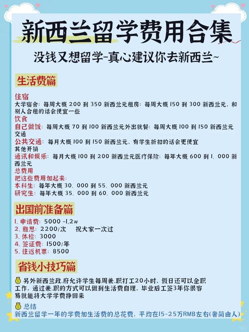 出国留学前多久换外币-第3张图片-指南针培训网