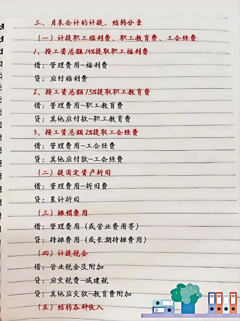 会计自学视频教程哪里能下载？-第2张图片-指南针培训网