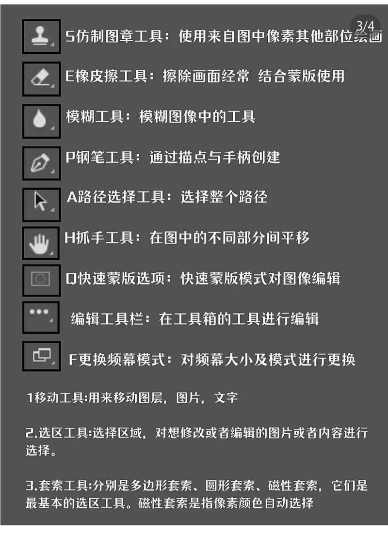 哪里可以下载到PS自学视频教程？-第1张图片-指南针培训网