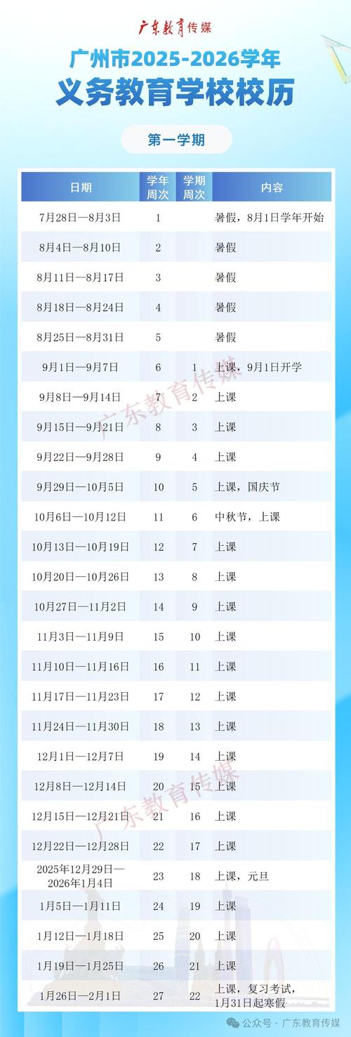 广州学前教育自考具体时间是什么时候?-第3张图片-指南针培训网 广州学前教育自考具体时间是什么时候?-第3张图片-指南针培训网