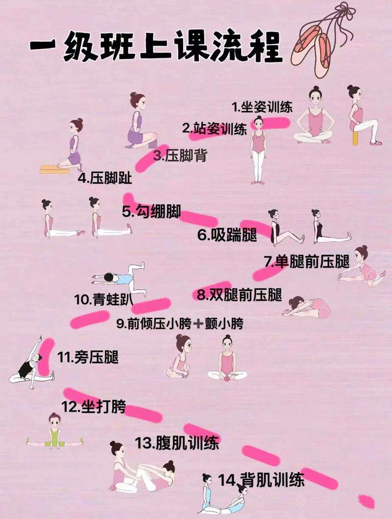 简单舞蹈教学视频自学能学会吗?-第3张图片-指南针培训网 简单舞蹈教学视频自学能学会吗?-第3张图片-指南针培训网