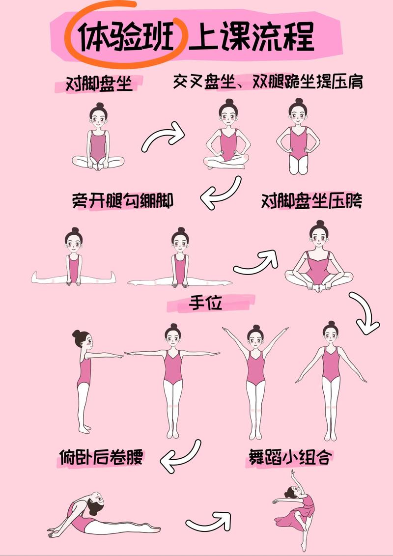 简单舞蹈教学视频自学能学会吗?-第2张图片-指南针培训网 简单舞蹈教学视频自学能学会吗?-第2张图片-指南针培训网