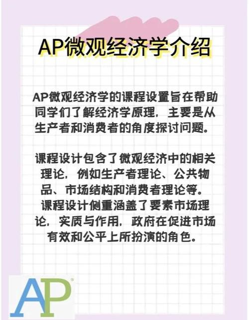 AP微观经济自学,如何高效入门?-第1张图片-指南针培训网 AP微观经济自学,如何高效入门?-第1张图片-指南针培训网