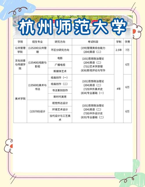 杭州师范学前教育招生有何条件与要求？-第1张图片-指南针培训网
