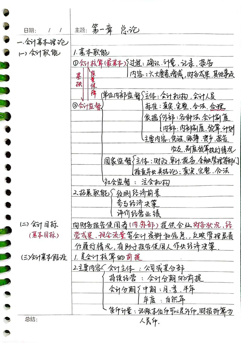 会计从业资格自学该从何入手?-第3张图片-指南针培训网 会计从业资格自学该从何入手?-第3张图片-指南针培训网