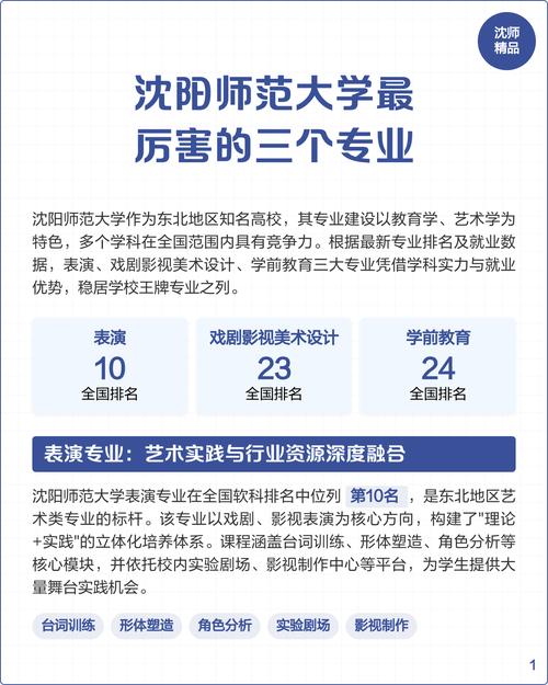 沈阳师范学前教育专科怎么样？-第1张图片-指南针培训网