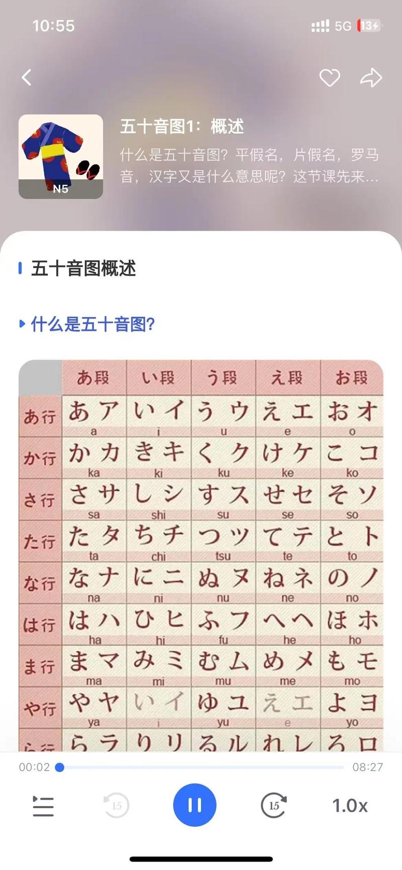 日语入门自学视频怎么学才有效？-第1张图片-指南针培训网