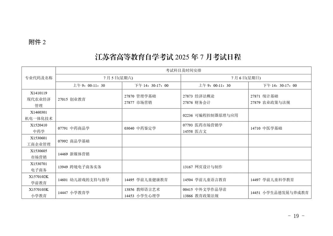2025自考安排何时公布？-第2张图片-指南针培训网