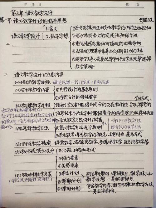 如何高效规划课程与教学论学习？-第2张图片-指南针培训网