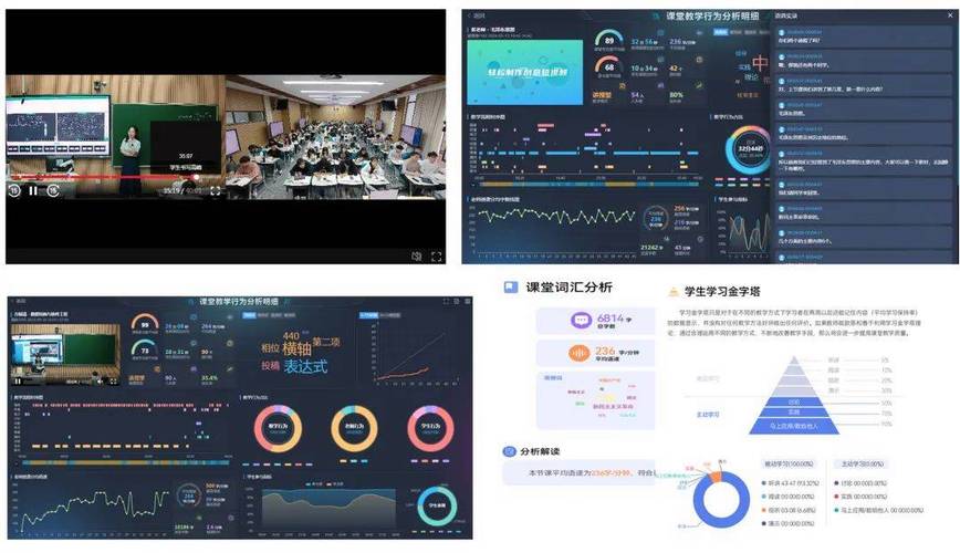 大数据分析培训课程如何提升实战能力？-第3张图片-指南针培训网