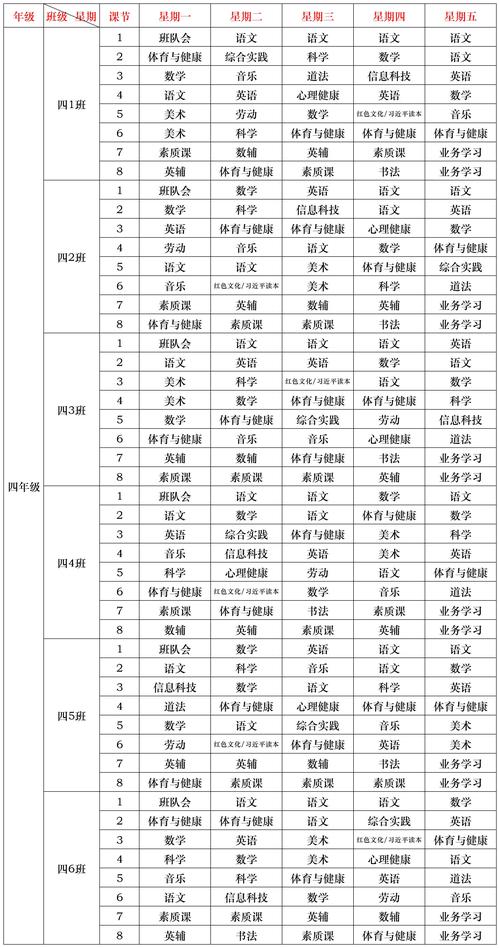 小学课程应如何体现育人核心？-第1张图片-指南针培训网