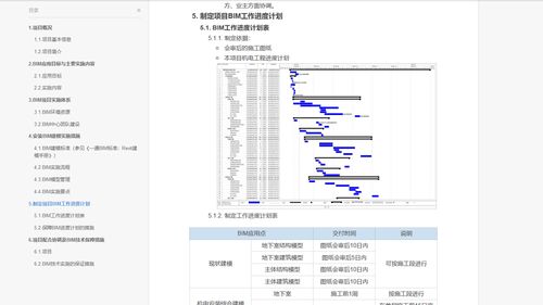 BIM机电职业如何规划发展路径？-第1张图片-指南针培训网