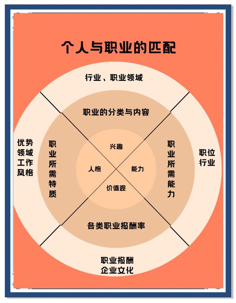 法务如何明确职业定位与发展目标？-第3张图片-指南针培训网