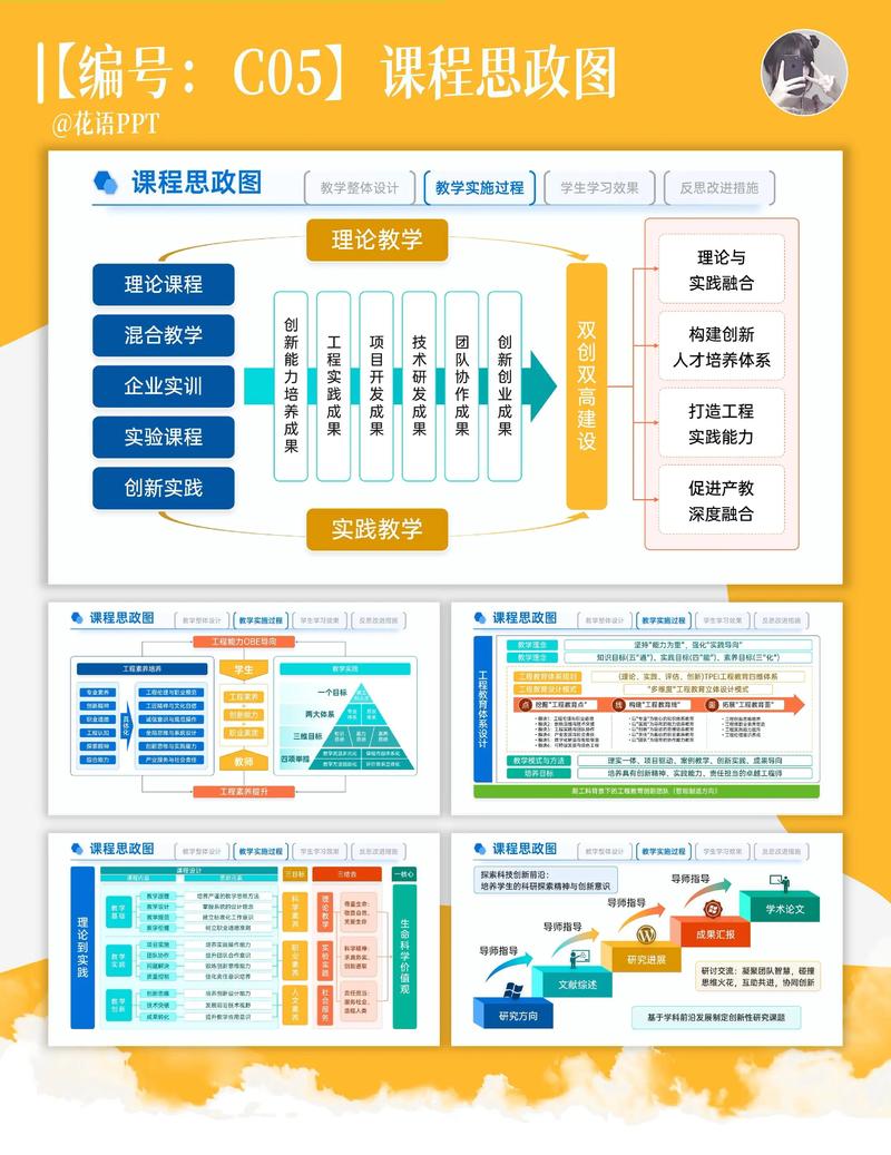 在线开放课程建设方案如何有效落地？-第2张图片-指南针培训网