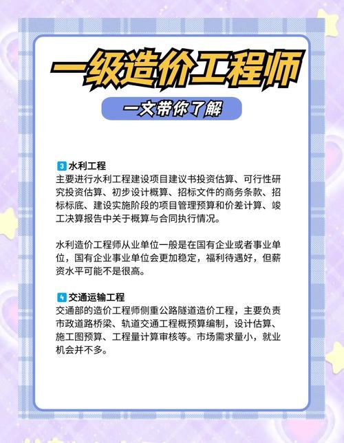 一级建造师课程有哪些?-第1张图片-指南针培训网 一级建造师课程有哪些?-第1张图片-指南针培训网
