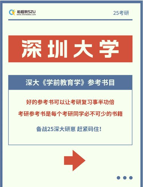 考研学前教育考哪些科目?-第3张图片-指南针培训网 考研学前教育考哪些科目?-第3张图片-指南针培训网
