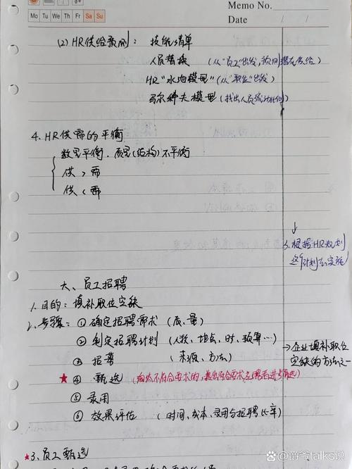 人力资源管理课程核心收获与启示？-第1张图片-指南针培训网