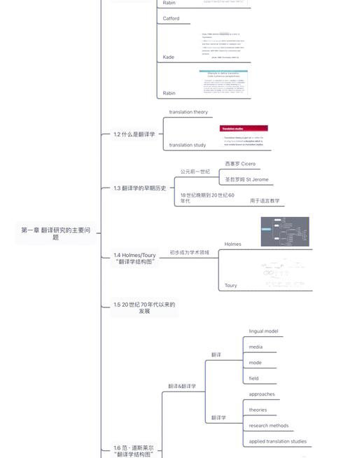 翻译岗位职业发展路径有哪些?-第3张图片-指南针培训网 翻译岗位职业发展路径有哪些?-第3张图片-指南针培训网