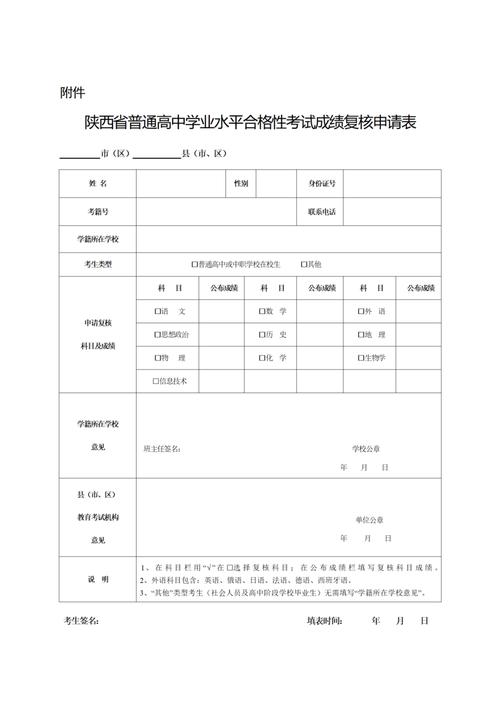 陕西自学考试成绩怎么查?-第1张图片-指南针培训网 陕西自学考试成绩怎么查?-第1张图片-指南针培训网