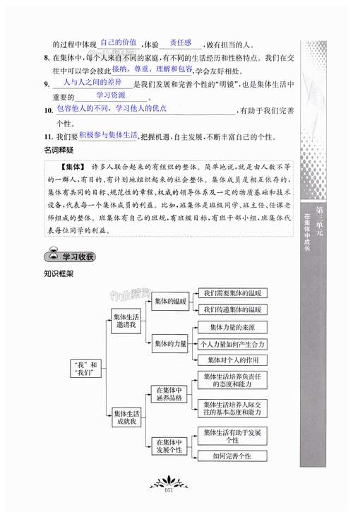 王红形象管理课程答案在哪里找？-第1张图片-指南针培训网